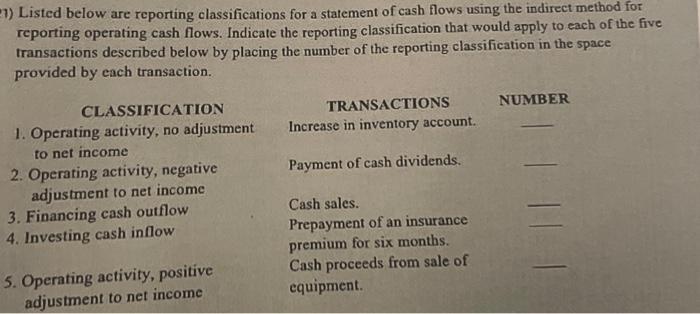 match the classification numbers to the transactions. 1) Listed below are reporting