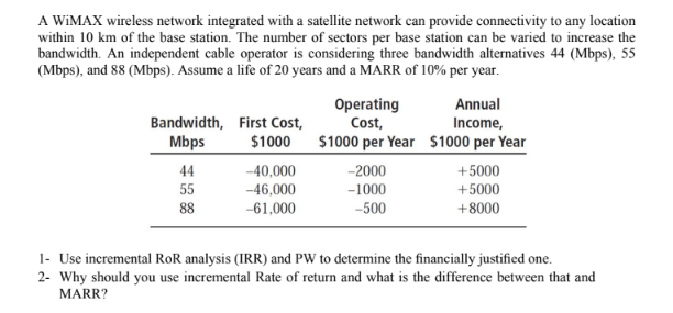  A WiMAX wireless network integrated with a satellite network can provide