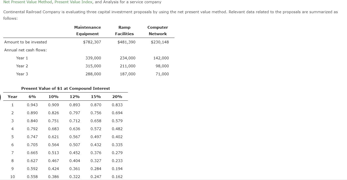 Net Present Value Method, Present Value Index, and Analysis for a