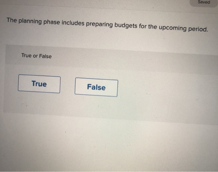  Saved The planning phase includes preparing budgets for the upcoming period.