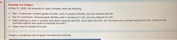 when amount is entered. Do not indent manually.) Debit Credit No. Date