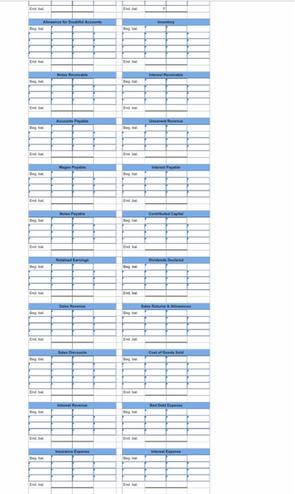 will be paid March 1 0229 WwC decides to use the aging