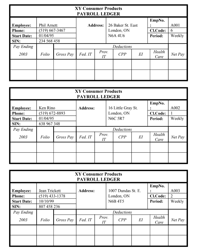 Check No. Employee Ee. No. Gross Pay FIT PIT CPP Health Care