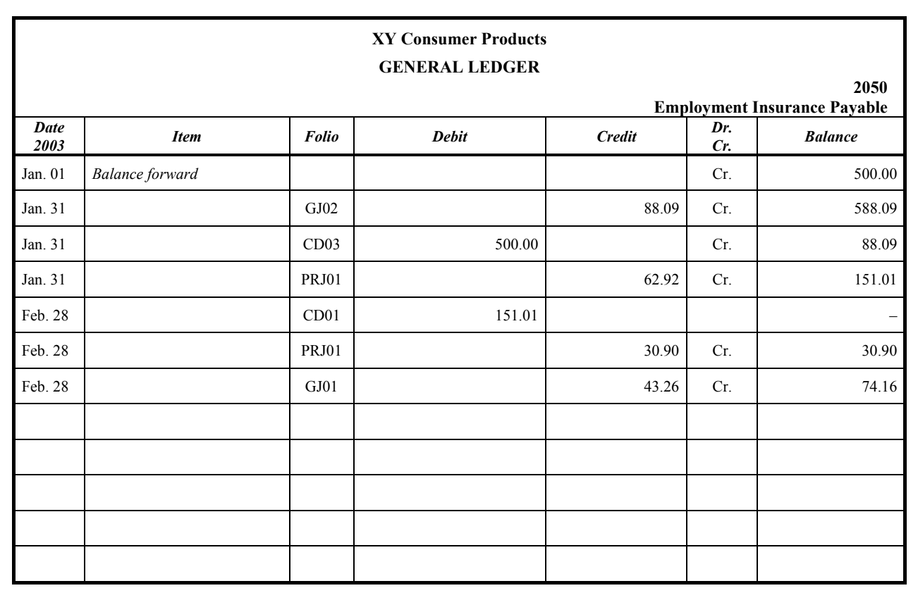 on March 10, 2003 from the Cash Disbursements Journal. 9. Using March