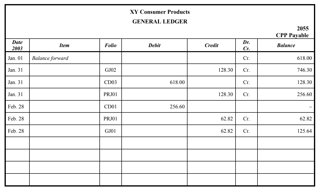 31, 2003 as the journal entry date, enter the following items in