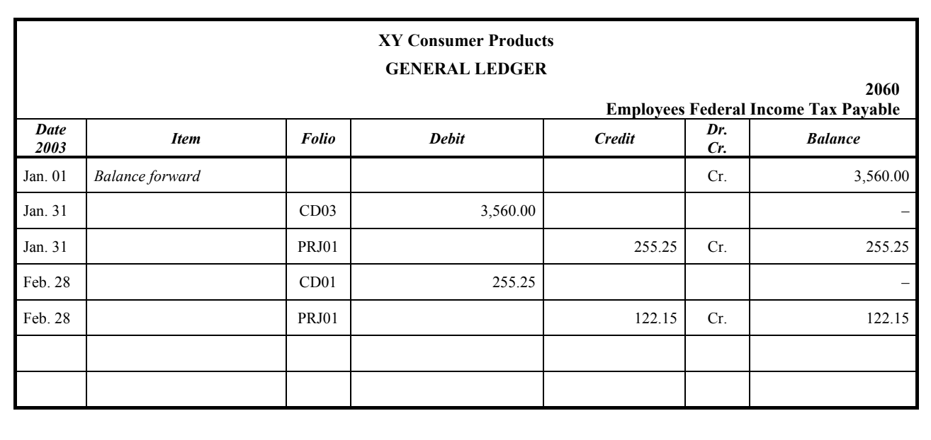 the General Journal. Bank charges and interest $275.00 bank interest was automatically