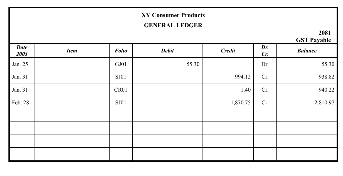 salary.) Calculation Note: El deductions are multiplied by 1.4 $2,500.00 from outstanding