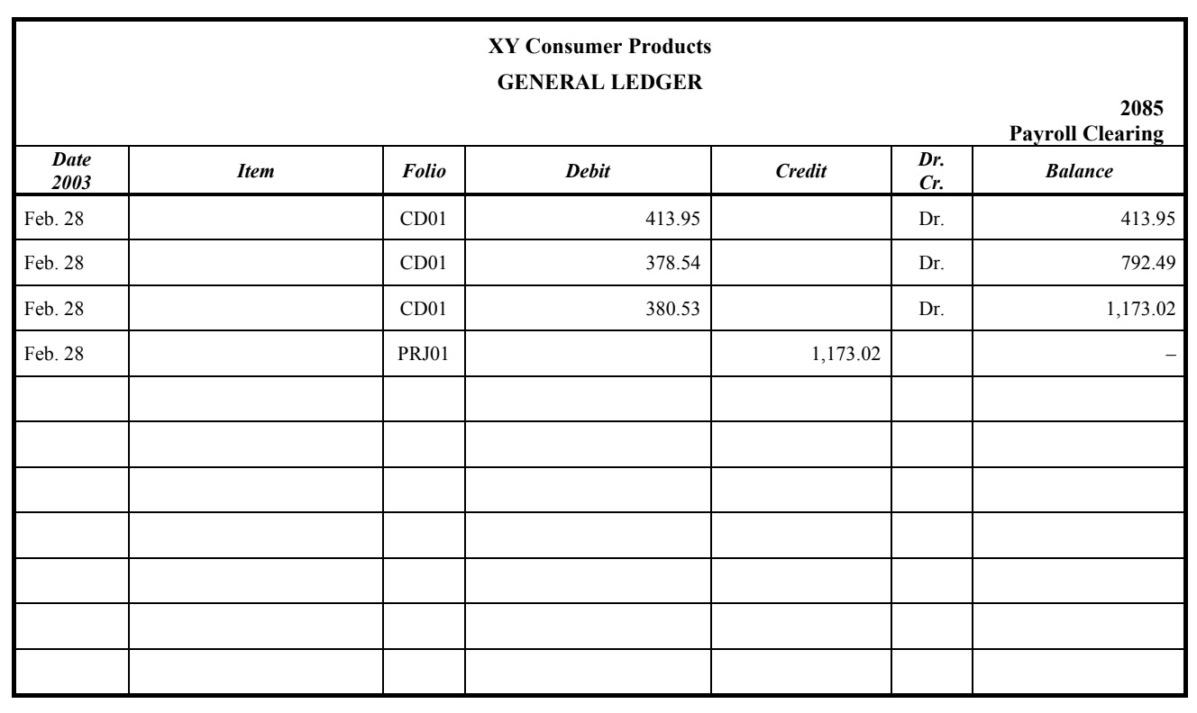 bank loans was automatically deducted from XY Consumer Products' bank account this