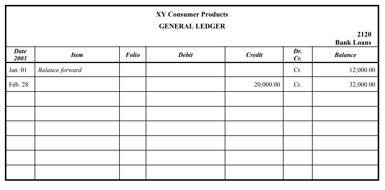 month. Payment on Bank Loan 10. Add and balance all the journals.