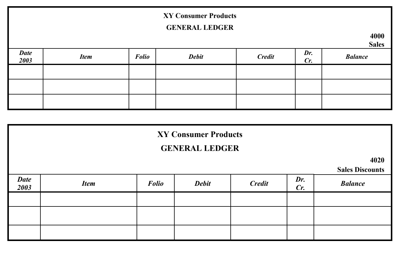 11. Post the journals to the General Ledger (using March 31 as