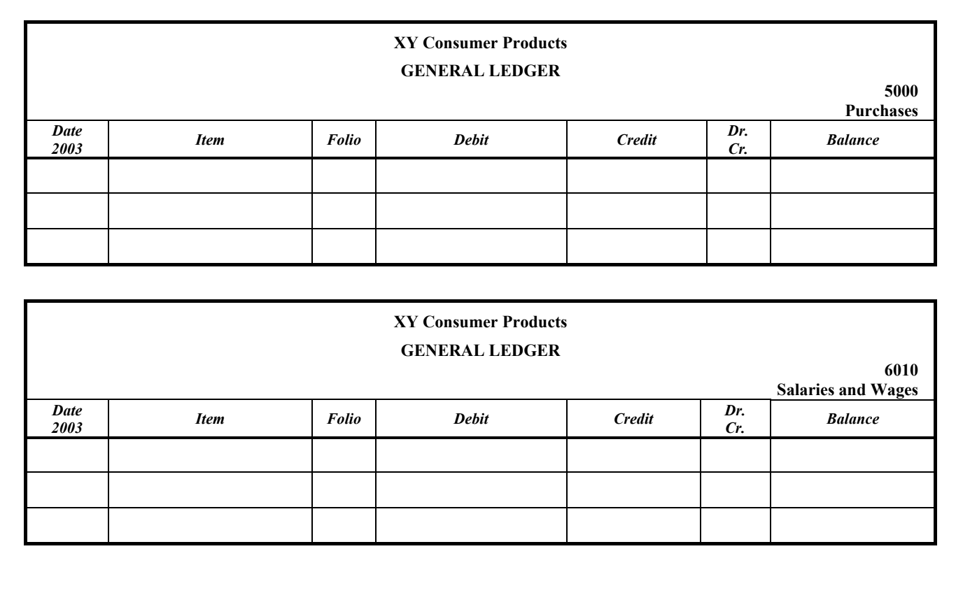 the entry date). Note: Only selected accounts from the ledgers are provided