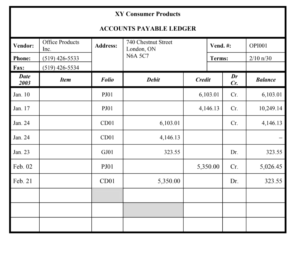 Answer Sheets section and balance the Trial Balance. Please check your work