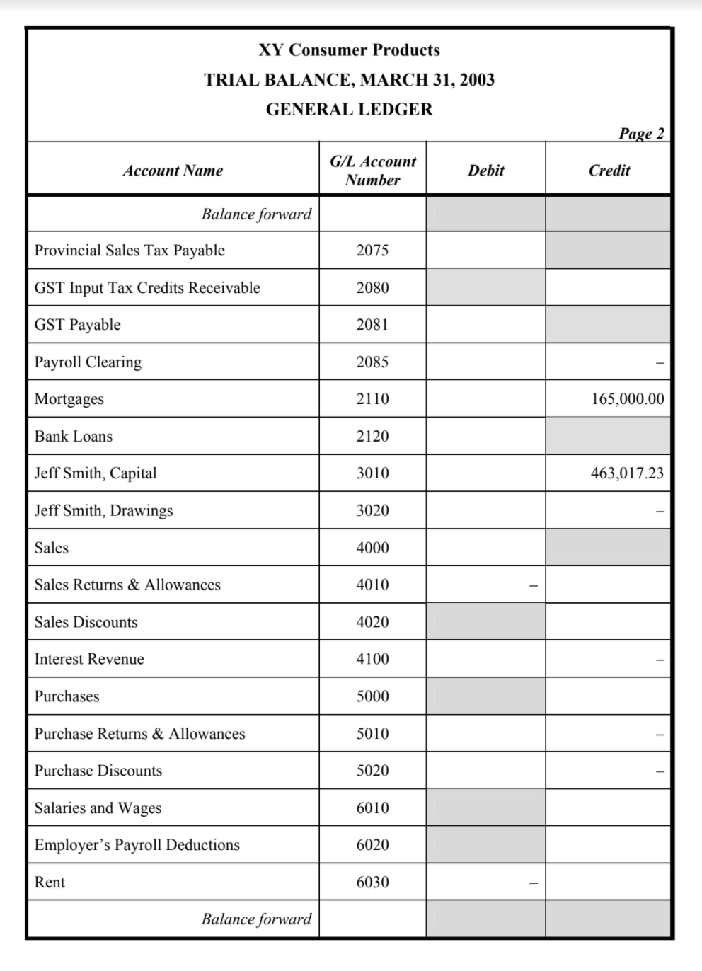 Park Drive London, ON N6A 4V8 Customer No. GH0468 Ship To: same