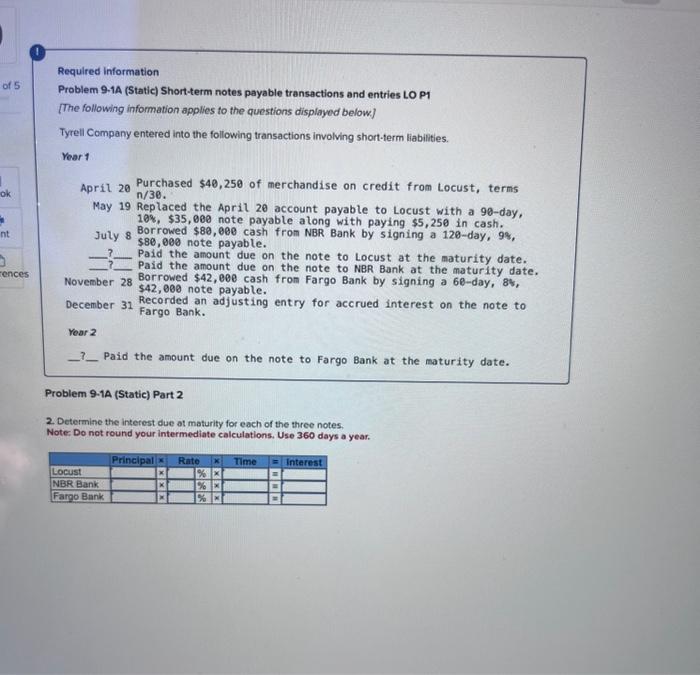 LO P1 [The following information applies to the questions displayed below] Tyrell