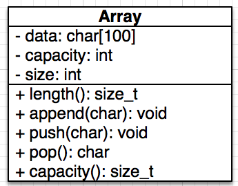  C++ Program Create An array.cpp file that implements all of the