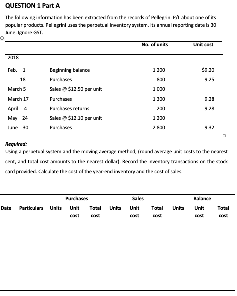 QUESTION 1 Part A The following information has been extracted from