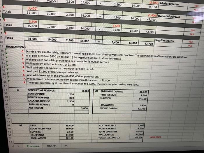 AutoSave OFT 2-0 *** Home Insert Draw Page Layout Formulas Data X