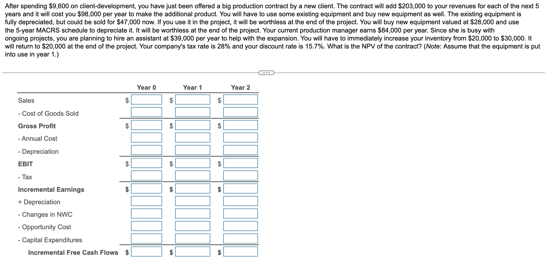 After spending $9,600 on client-development, you have just been offered a