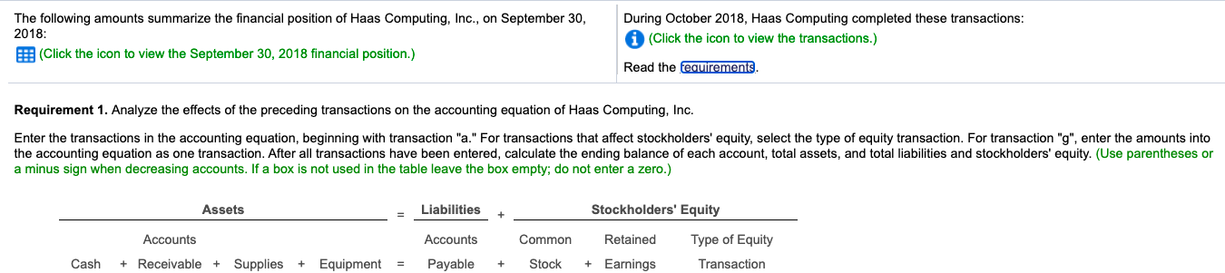 Print Done a. The company received cash of $3,900 and issued common