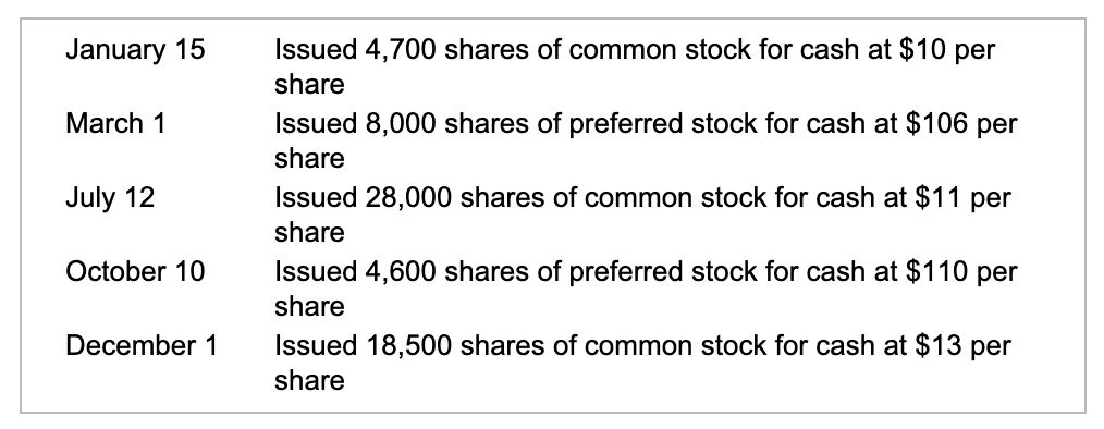 Analytic Designs Company was started on January 1, 2009. The company is