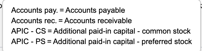 and 620,000 shares of common stock with a par value of $9