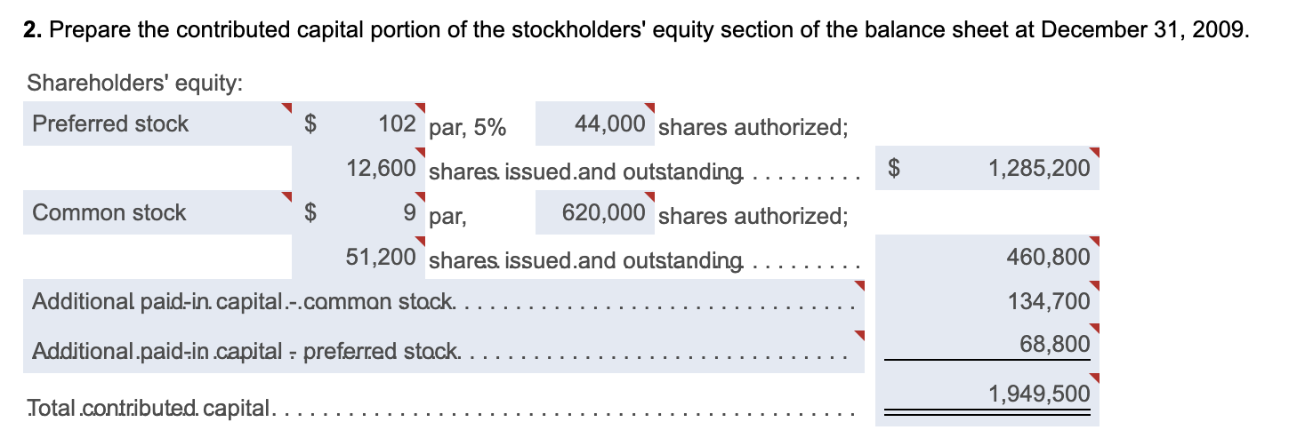 per share Issued 28,000 shares of common stock for cash at $11