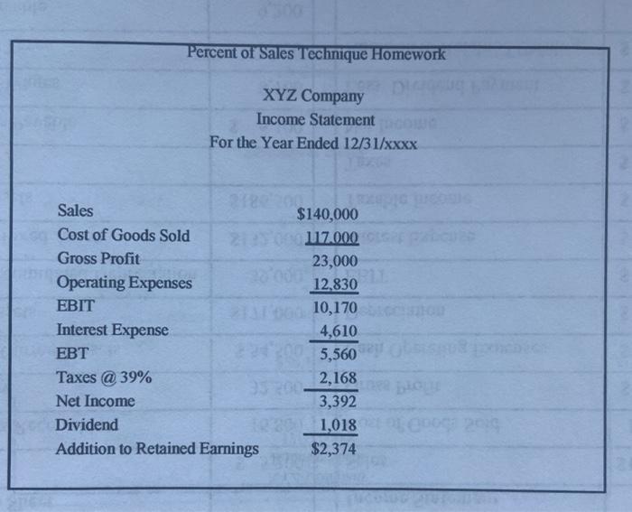  Please help me answer and explain questions A, B and C.