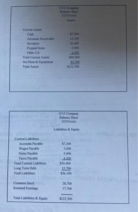 There is charts for number reference for the questions! Percent of Sales