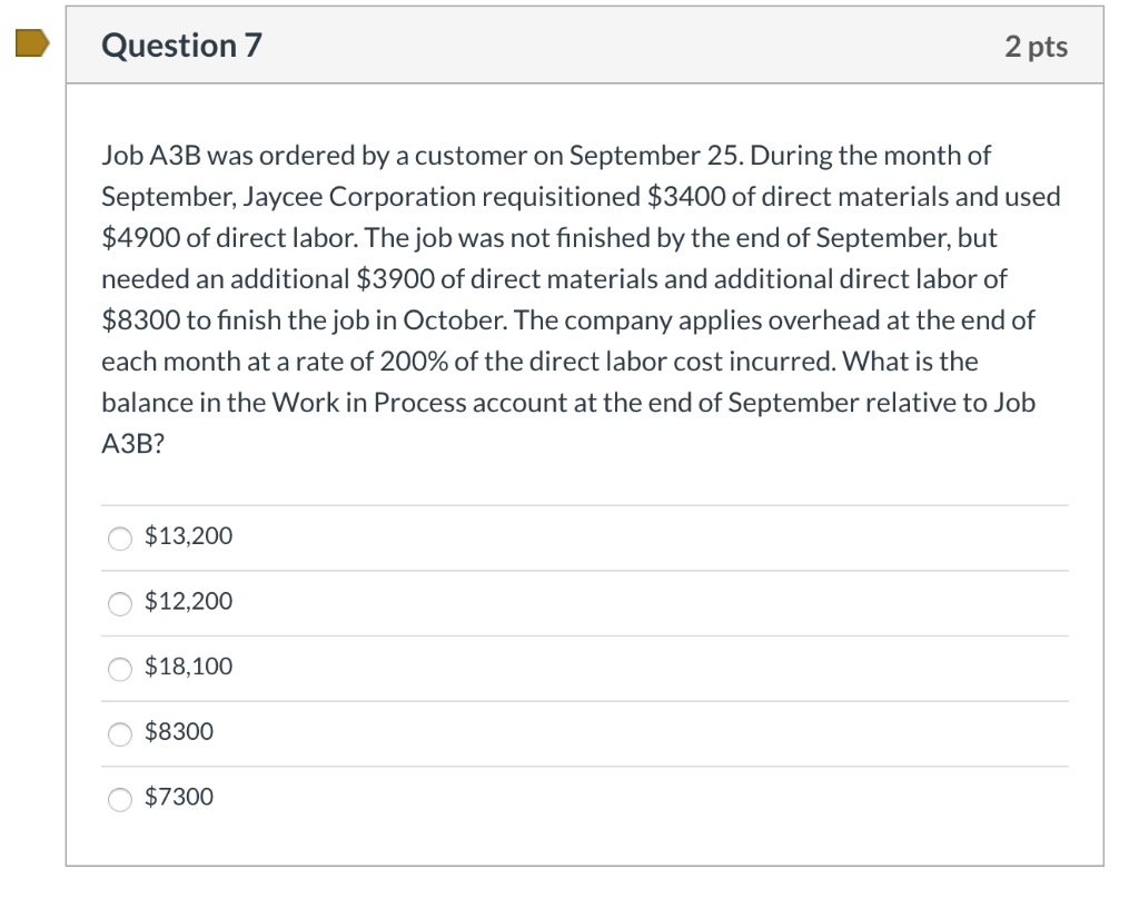 in Process, January 1 Work in Process, December 31 Direct materials used