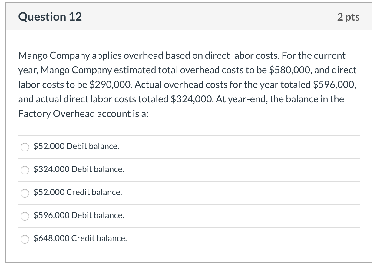 manufactures a single product. All raw materials used are traceable to specific
