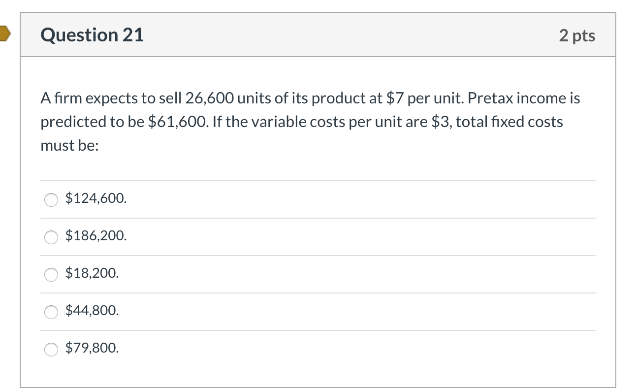 goods manufactured and cost of goods sold is: OD. $100,000 $321,000 $341,000