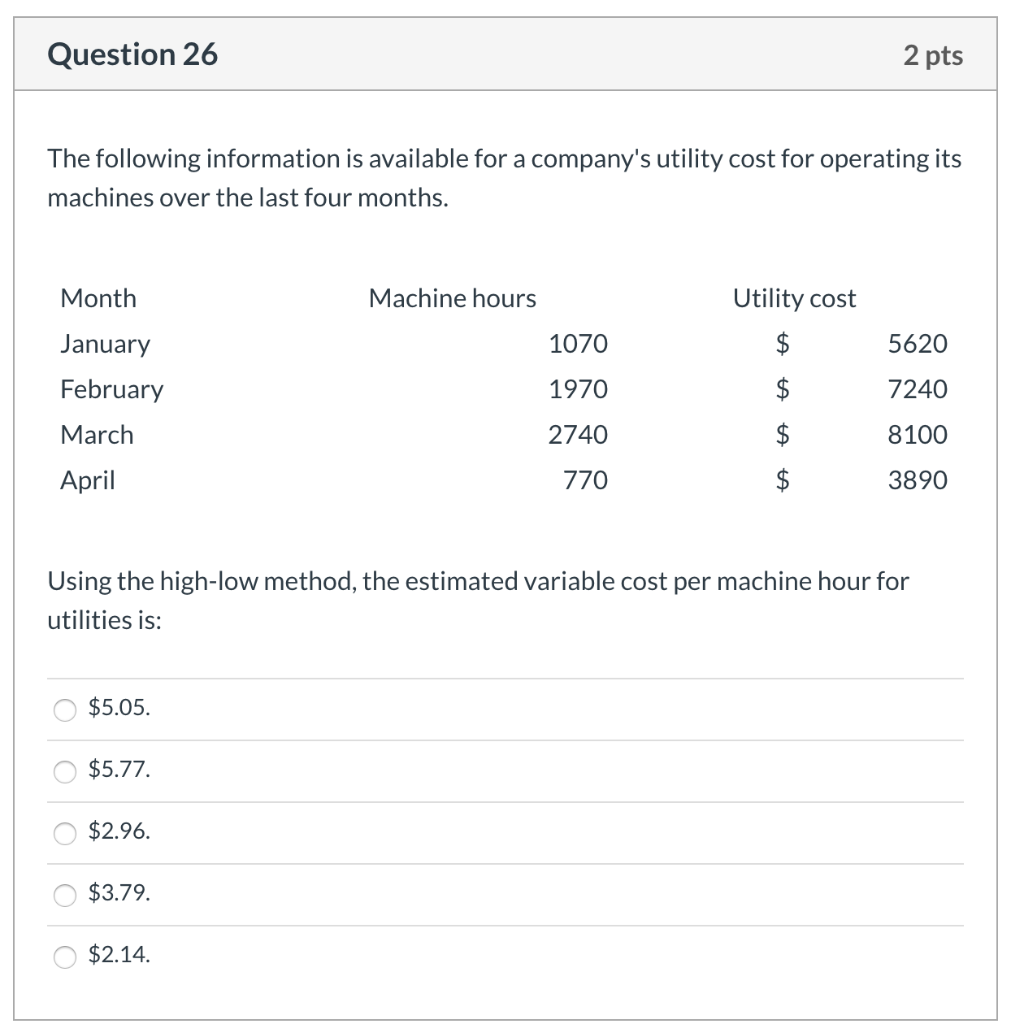 $321,000 $341,000 0 $100,000 $341,000 $321,000 Question 7 2 pts Job A3B