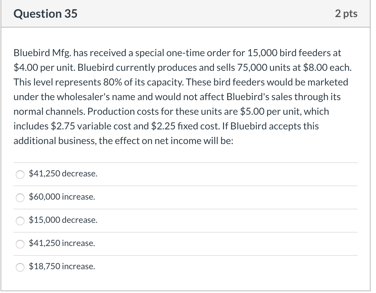 direct labor. The job was not finished by the end of September,