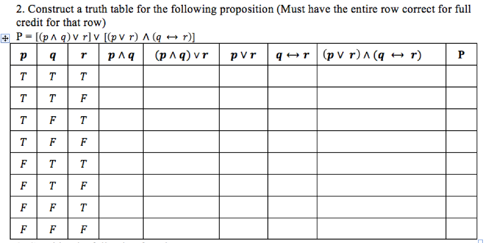  2. Construct a truth table for the following proposition (Must have