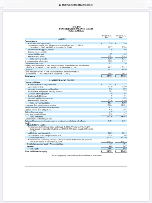 the Operating Section of the cash flow statement. What is the interpretation