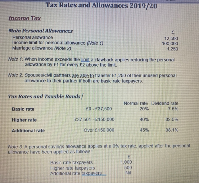 if i can add information to help! i have uploaded the tax