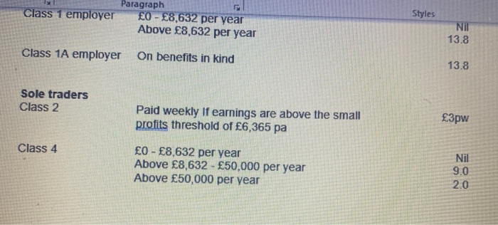 of 13,500. Sasha uses her own car to visit clients and during