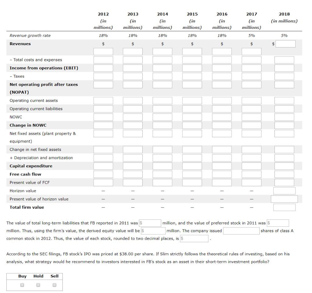 with the current stock price, and recommend a buy, sell, or hold