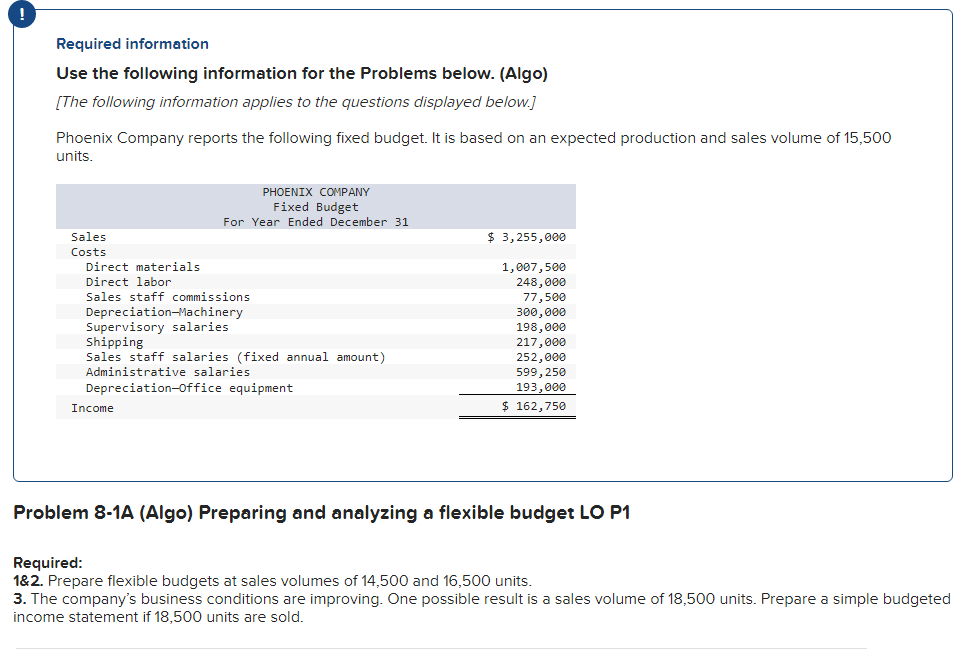 Required information Use the following information for the Problems below. (Algo)