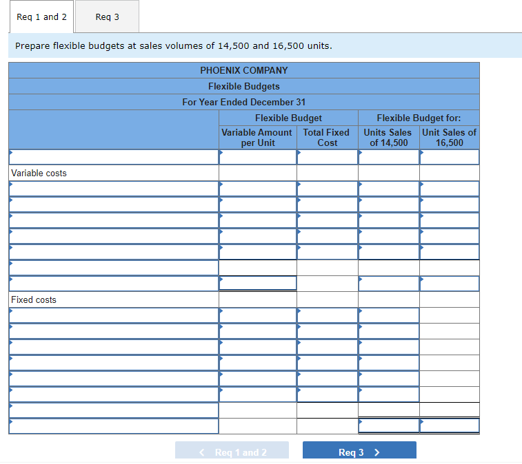 [The following information applies to the questions displayed below.] Phoenix Company reports