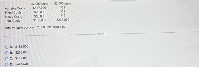  Total variable costs at 52,000 units would be A. $182,000. B.