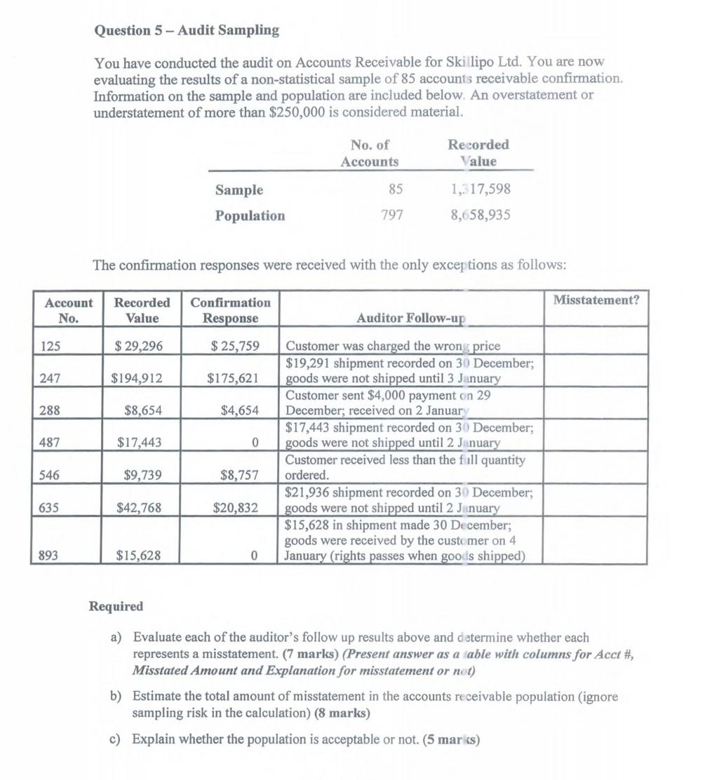 procedure for the Lo-Hi Supermarket chain. There are multiple stores being counted