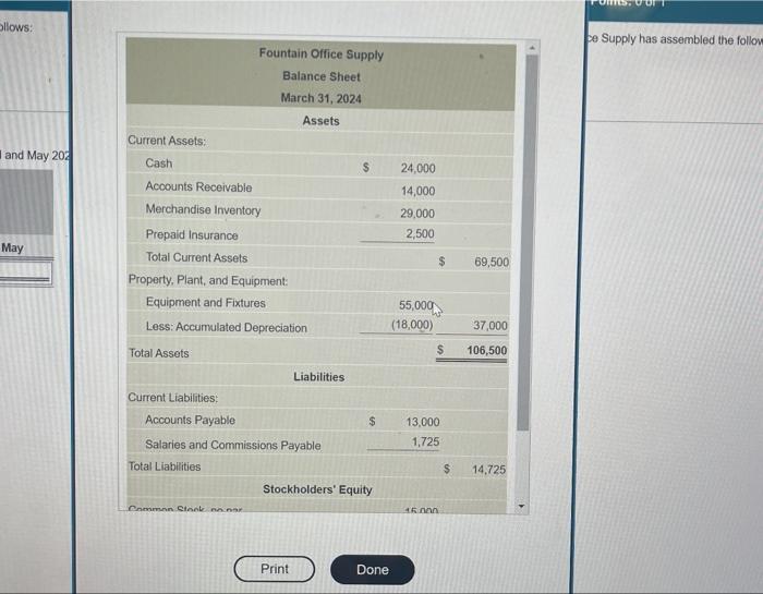 into parts. Requirements 1. Prepare Fountain's sales budgot for April and May