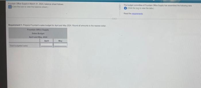 purchases, and cost of goods sold budget for April and May. 3.