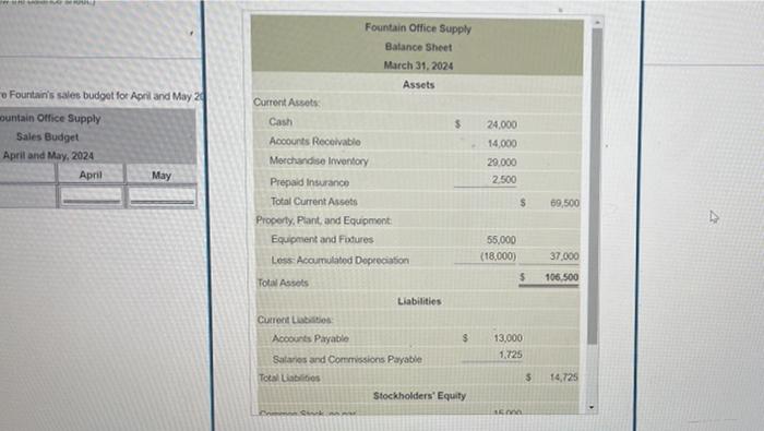 202 Hiasef 6 o 1+3 animenta lienal tren pointisterin Requirements 1. Prepare