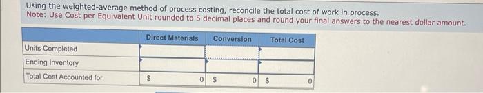  Using the weighted-average method of process costing, reconcile the total cost