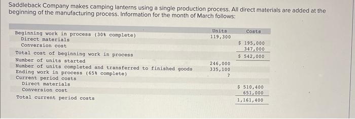 of work in process. Note: Use Cost per Equivalent Unit rounded to