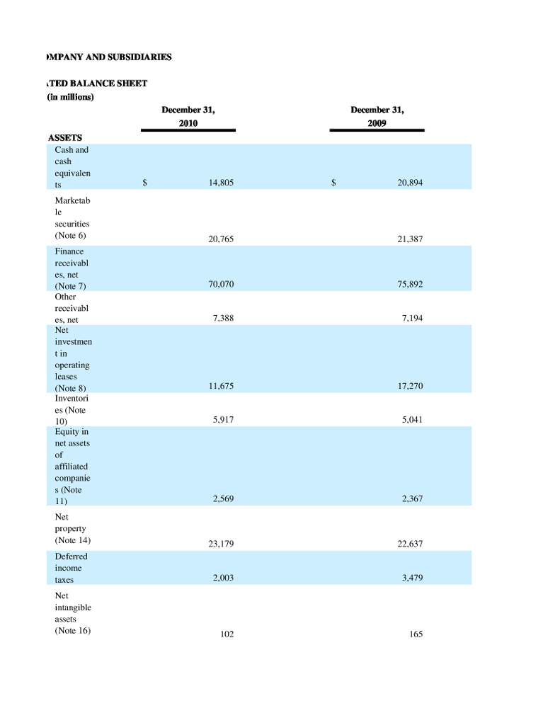 3 excel sheet page 4 . please tell me where I edit