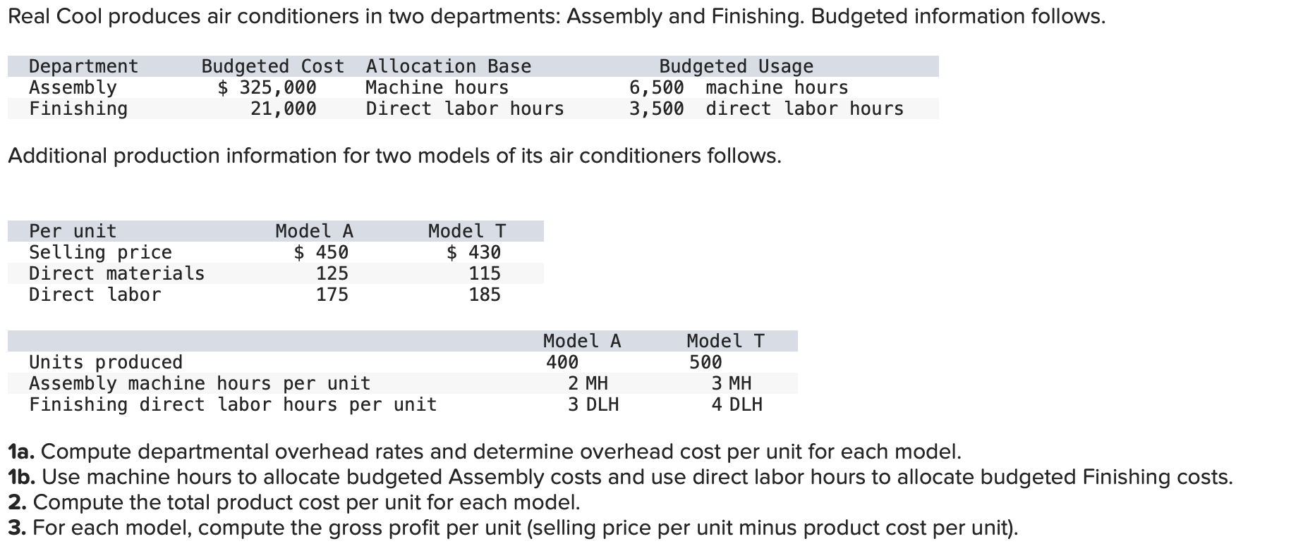  Compute the total product cost per unit for each model. For