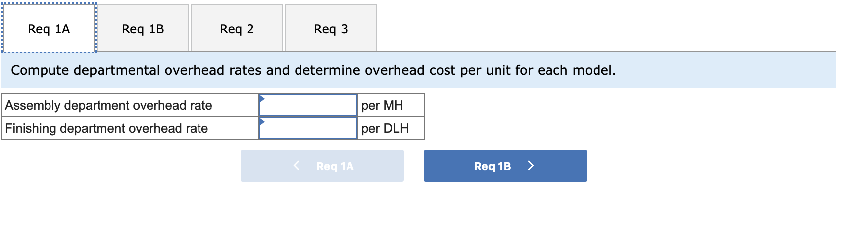 each model, compute the gross profit per unit (selling price per unit